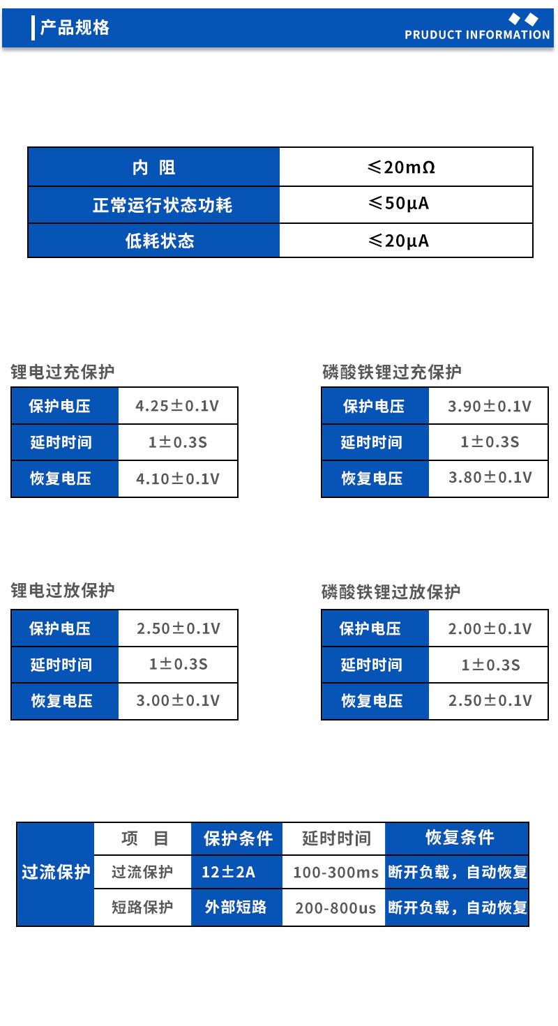 2产品规格
