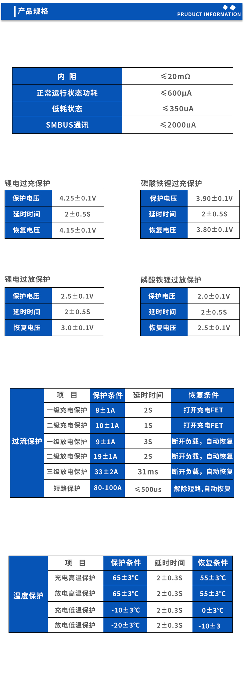 2产品规格