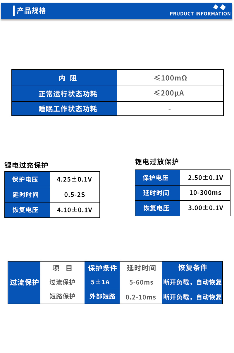 2产品规格
