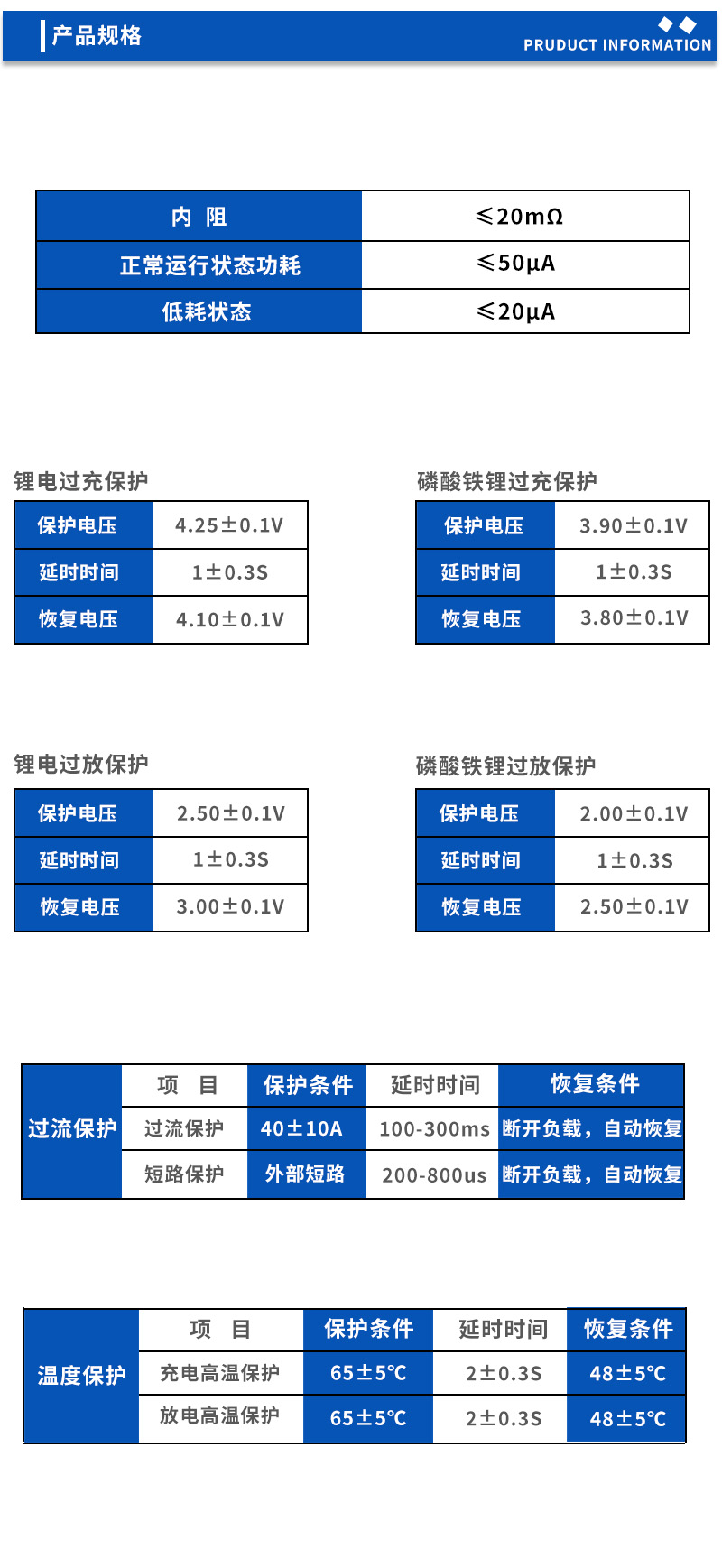 2产品规格