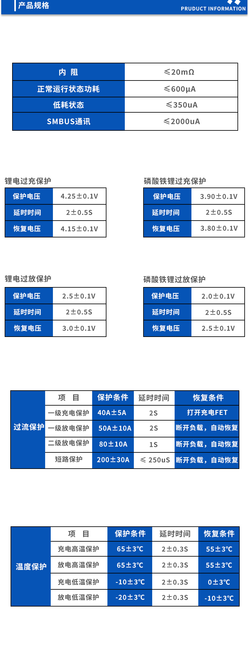 2产品规格