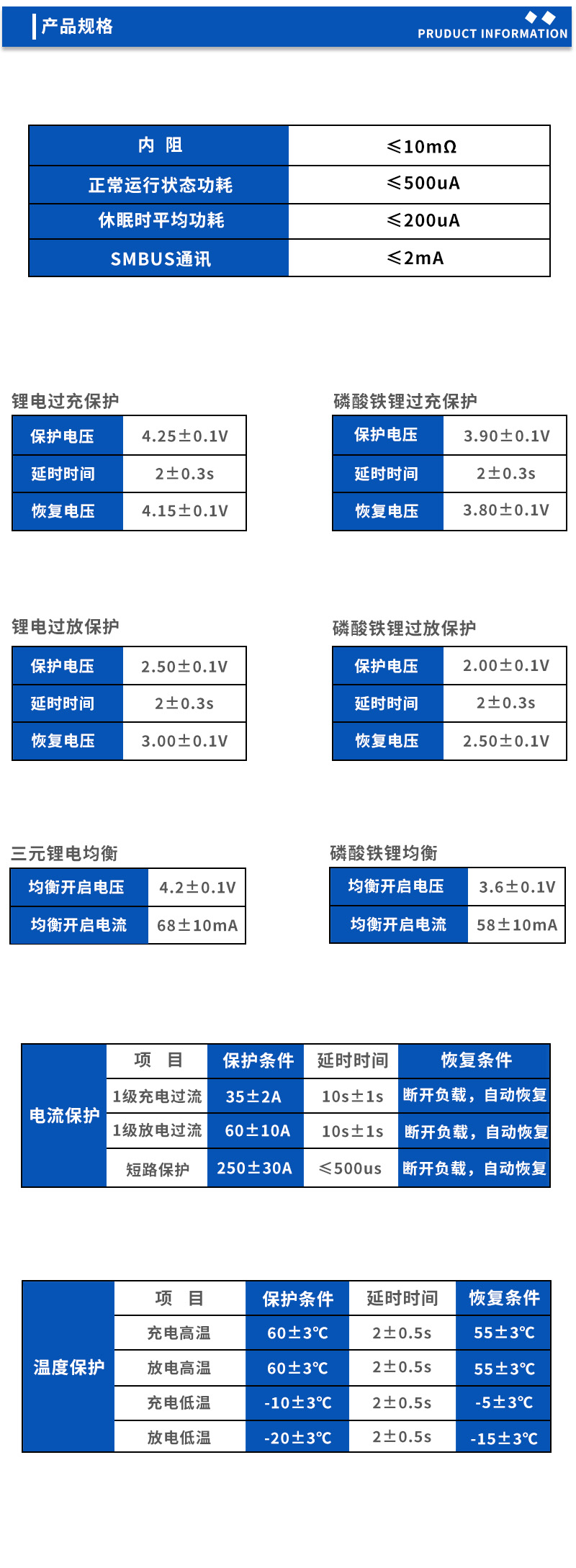 2产品规格