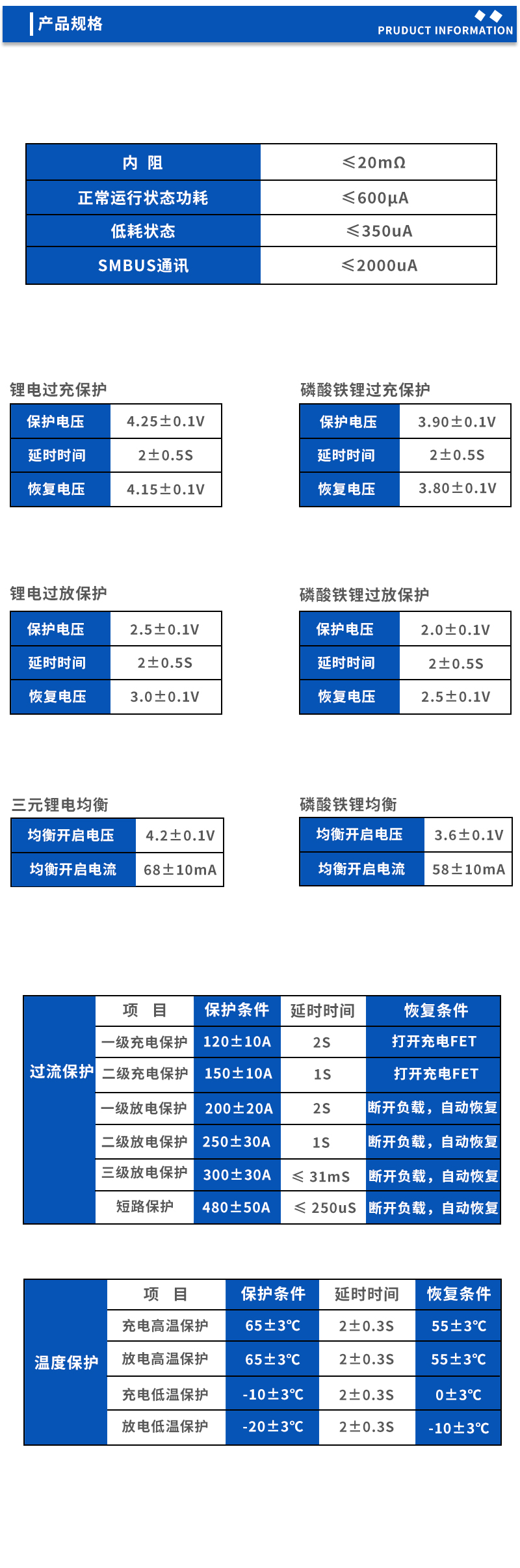 2产品规格
