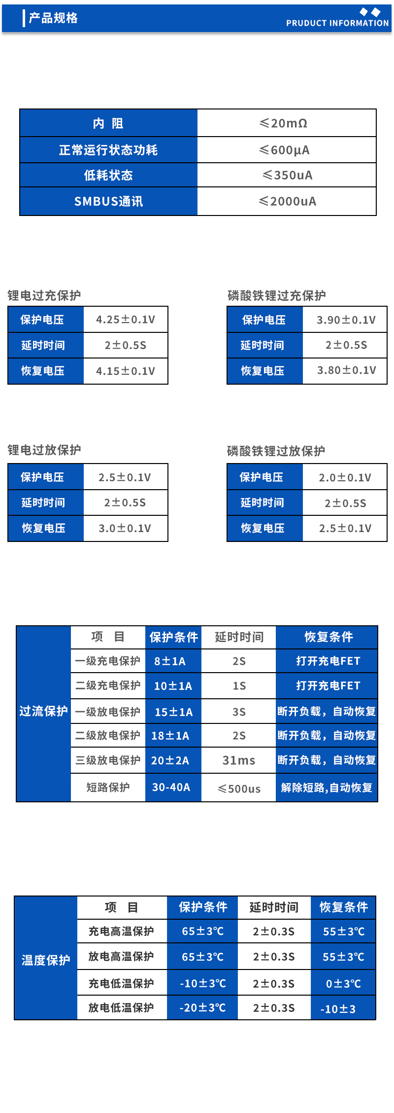 2产品规格