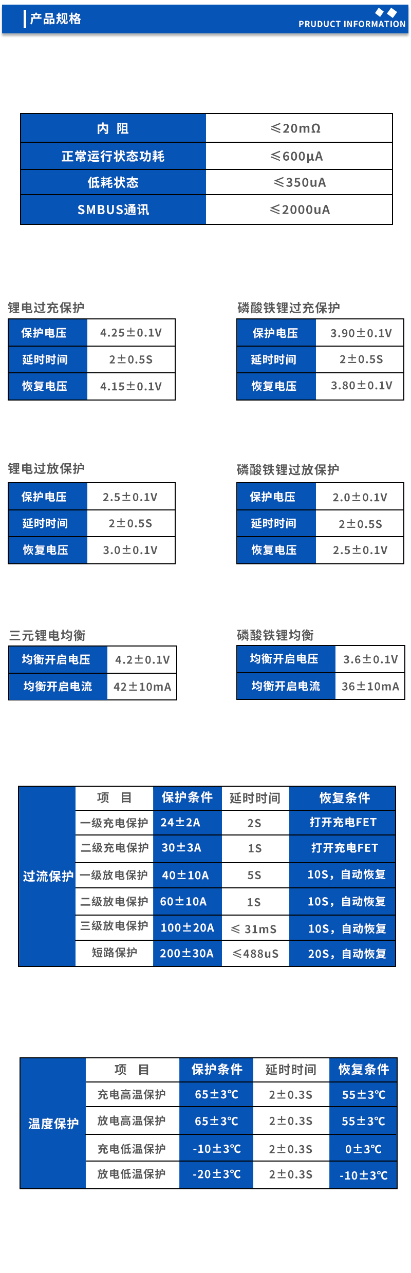 2产品规格