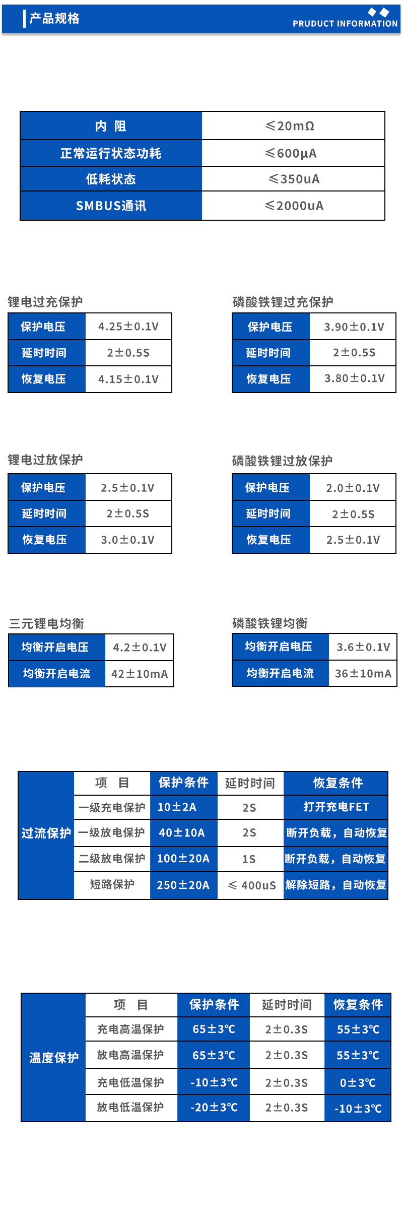 2产品规格