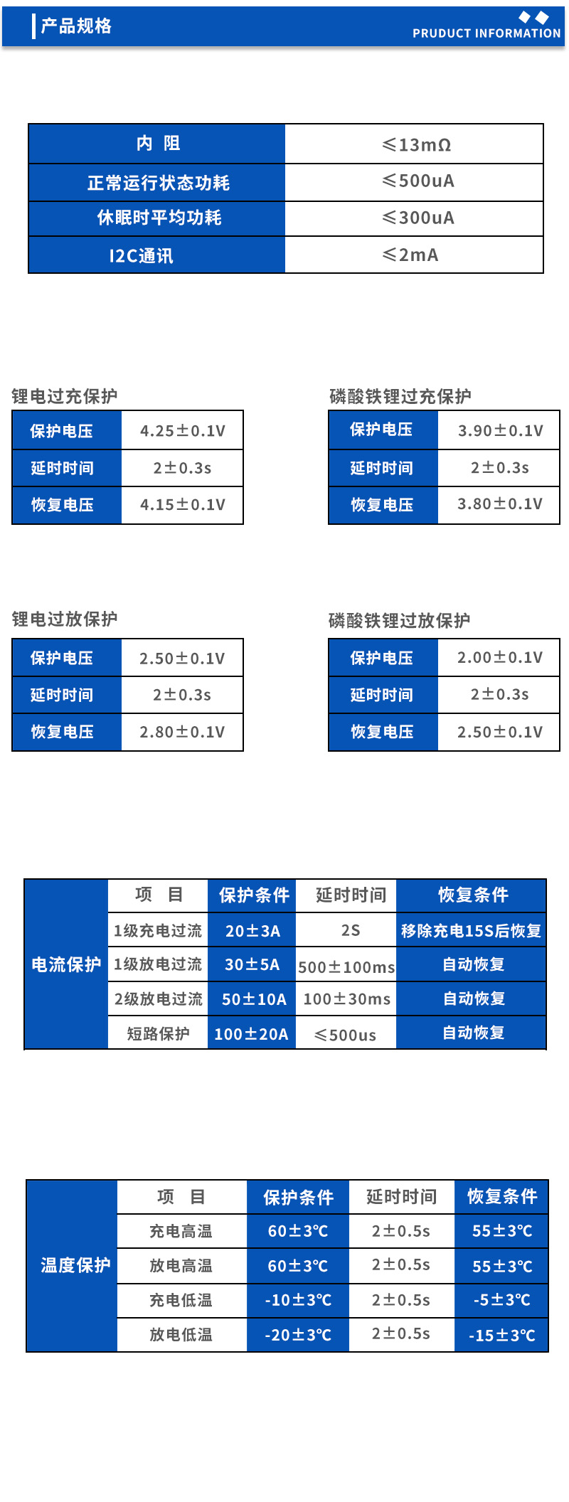 2产品规格