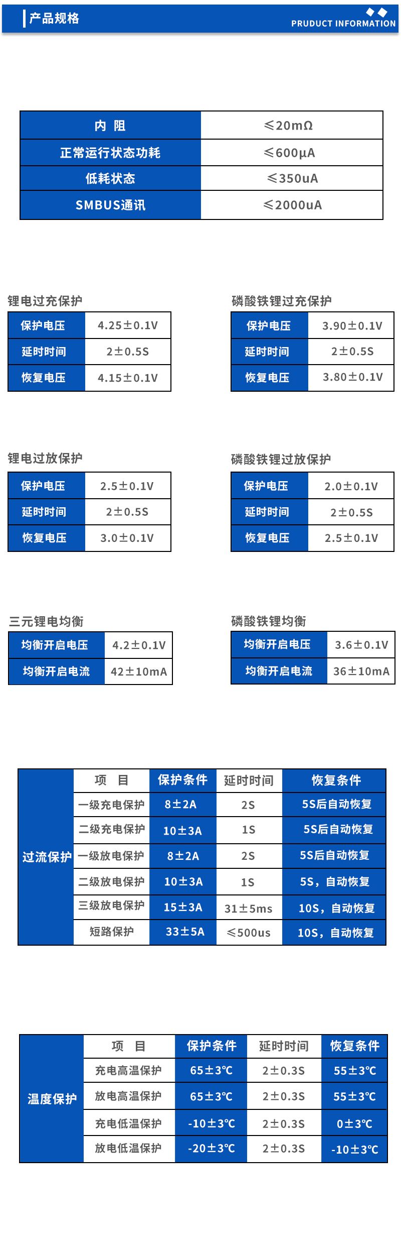 2产品规格
