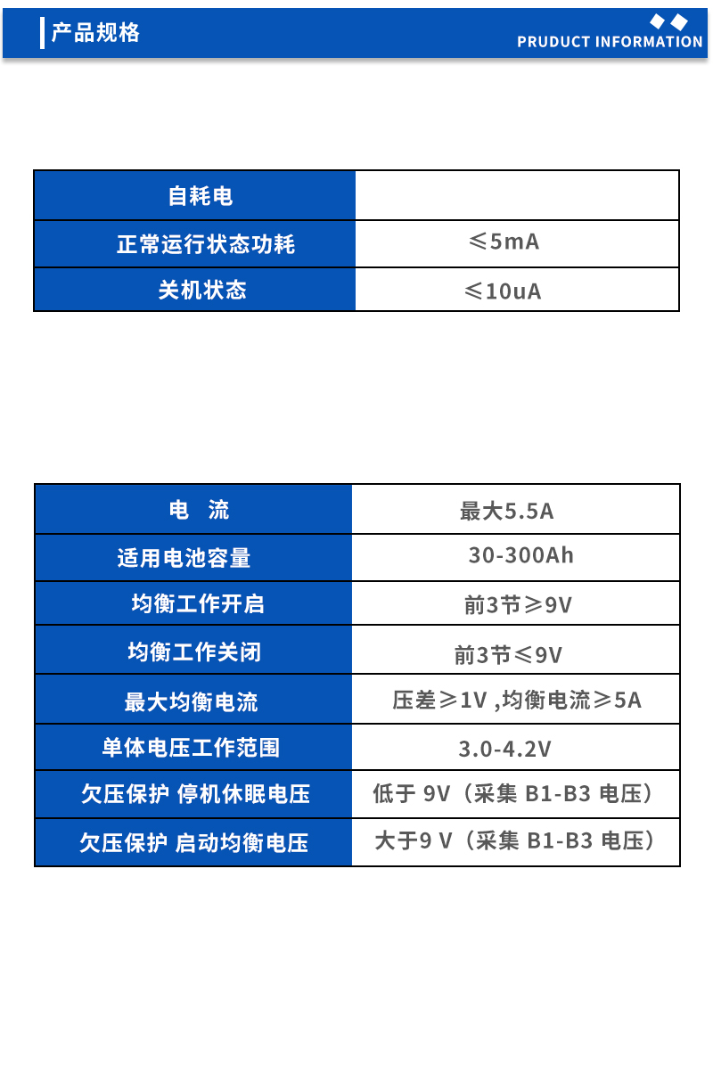 2产品规格