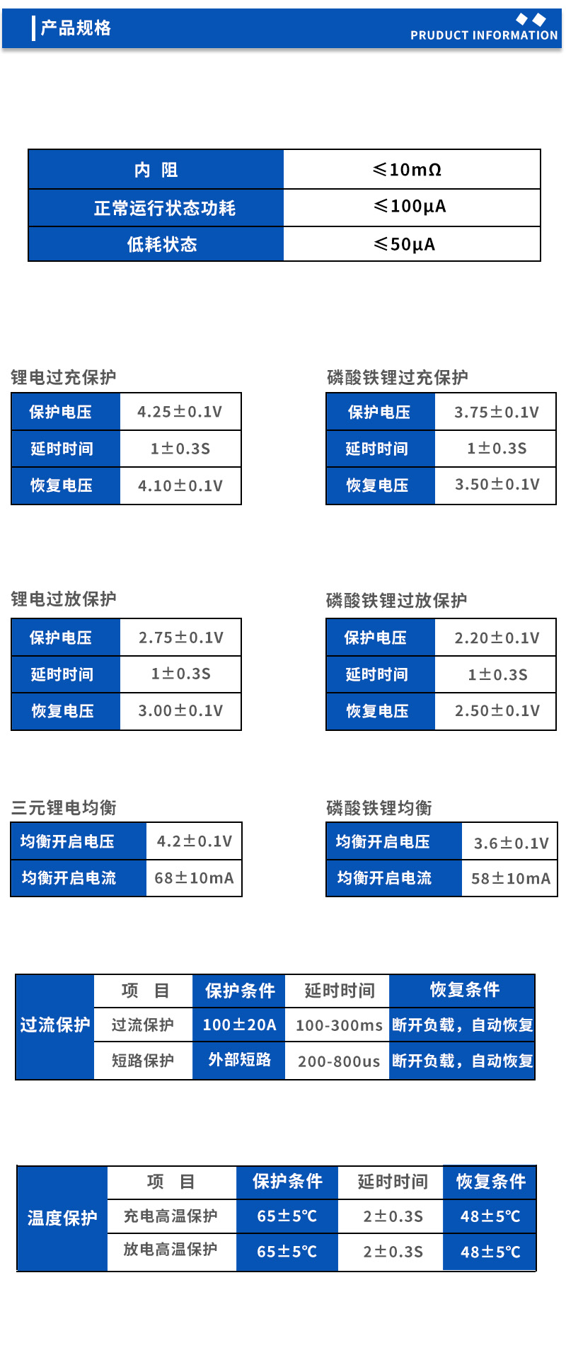 2产品规格