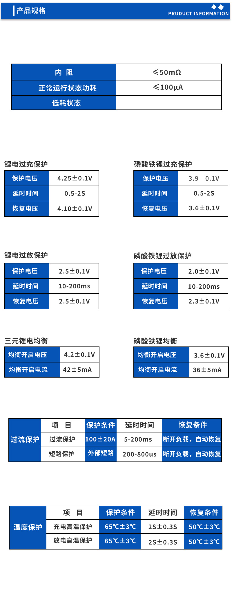 2产品规格