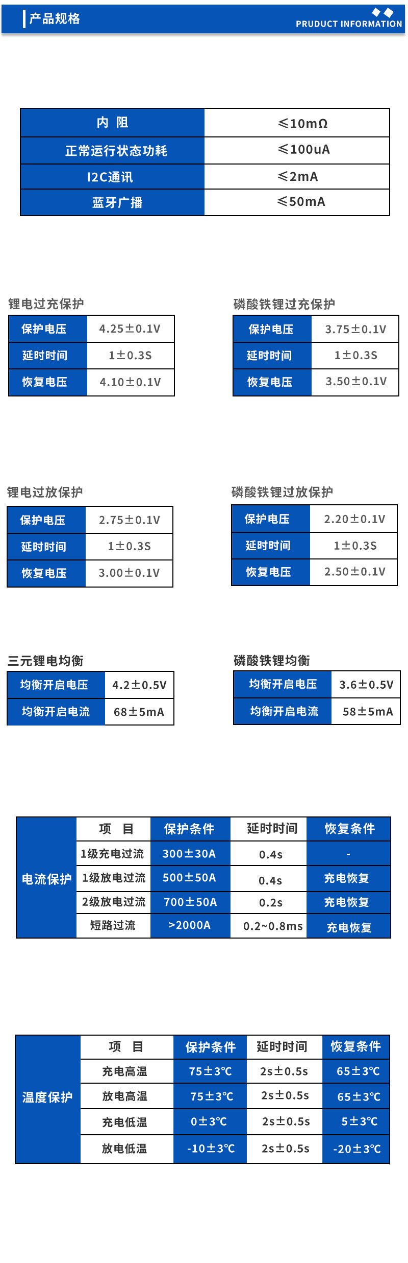 2产品规格