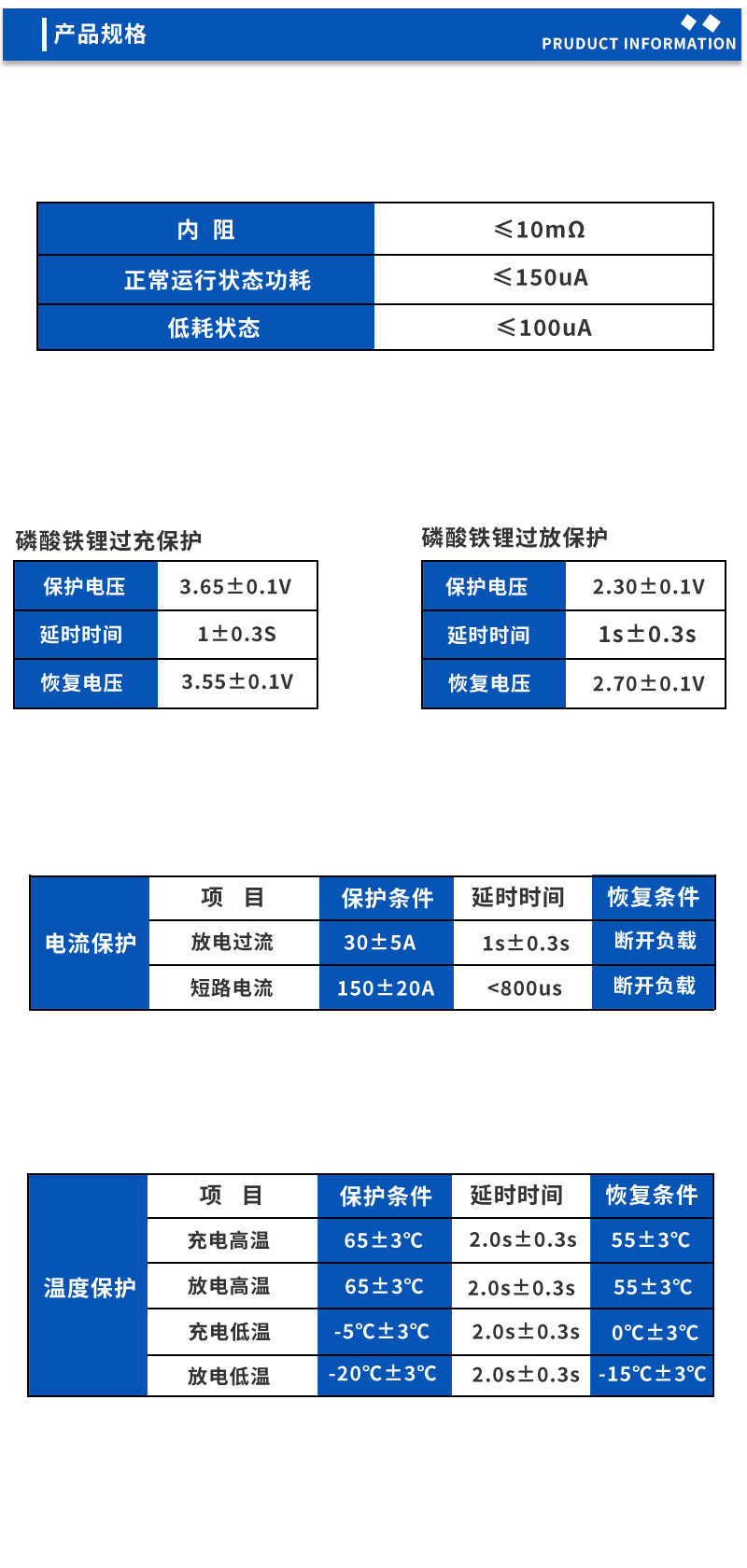 2产品规格