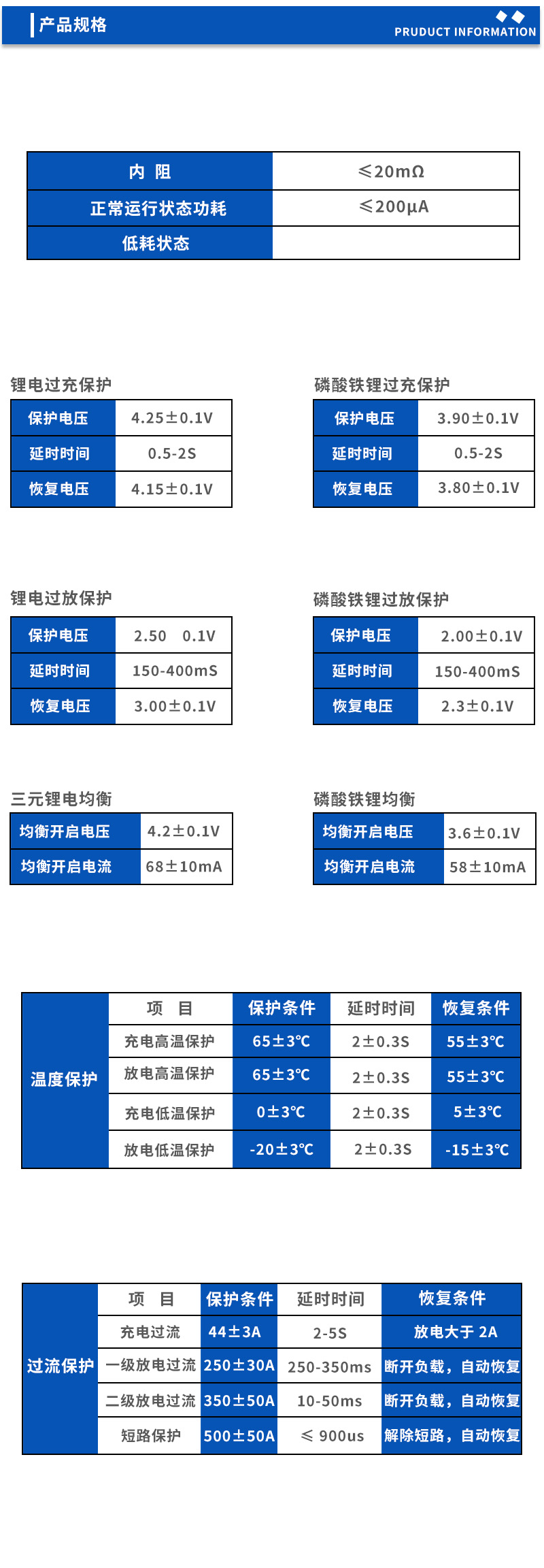 2产品规格