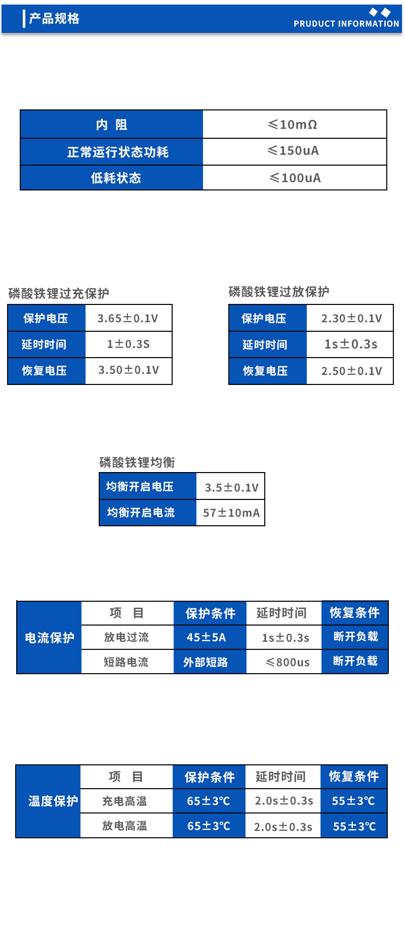 2产品规格