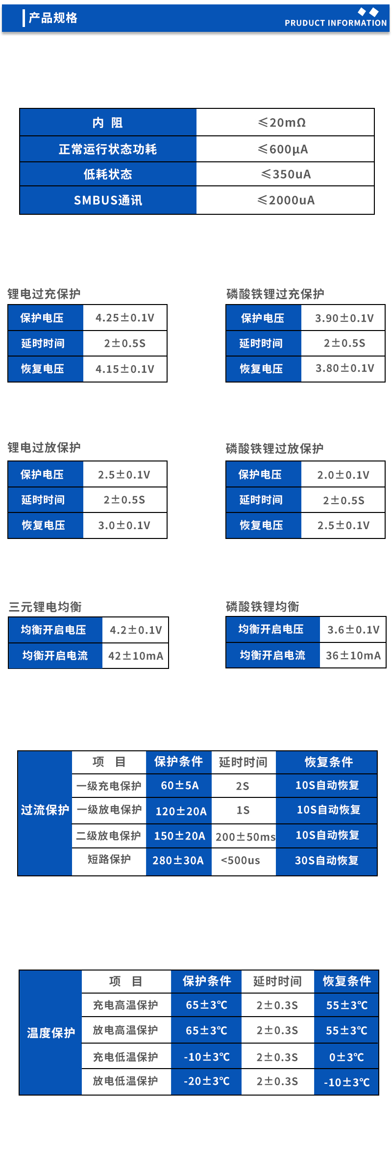 2产品规格