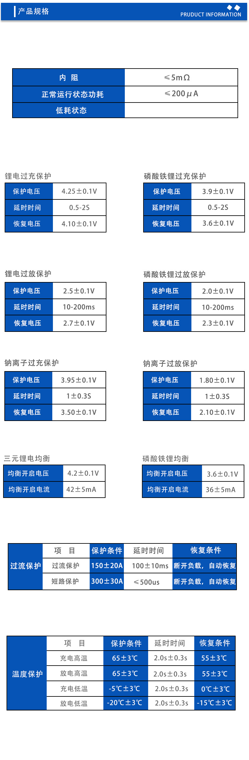 2产品规格