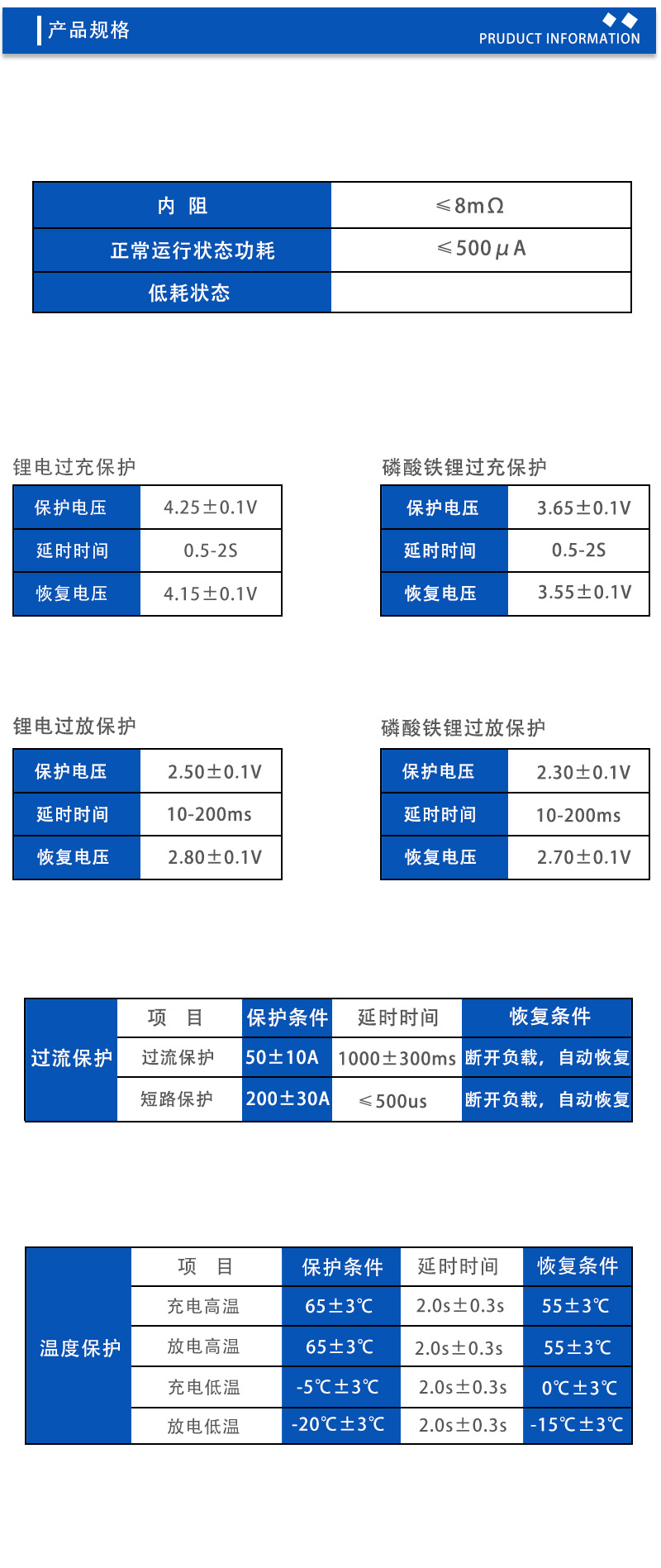 2产品规格