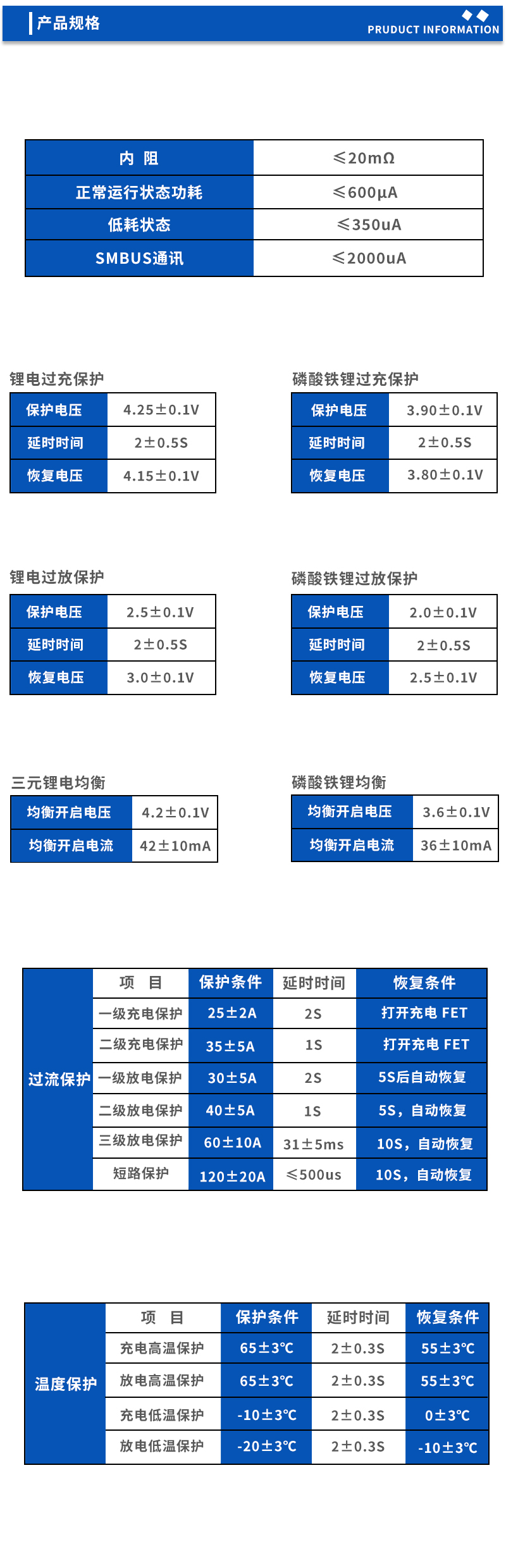 2产品规格