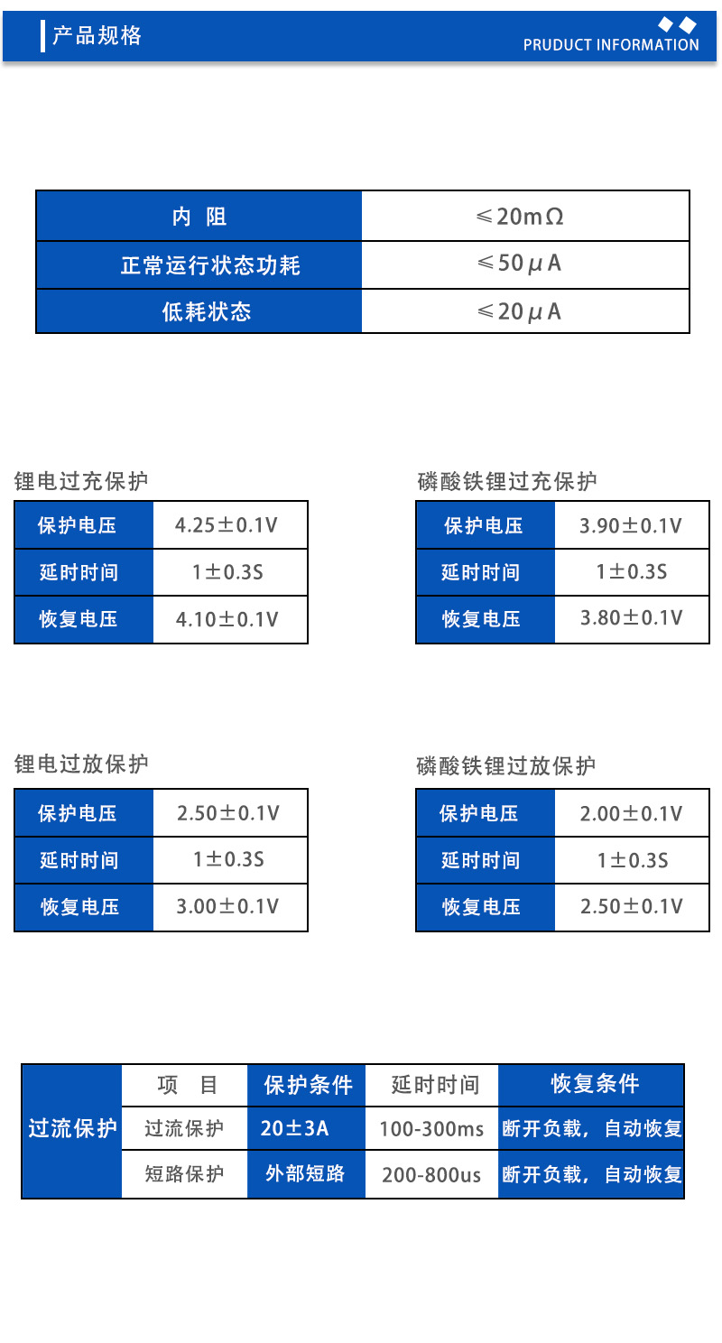 2产品规格