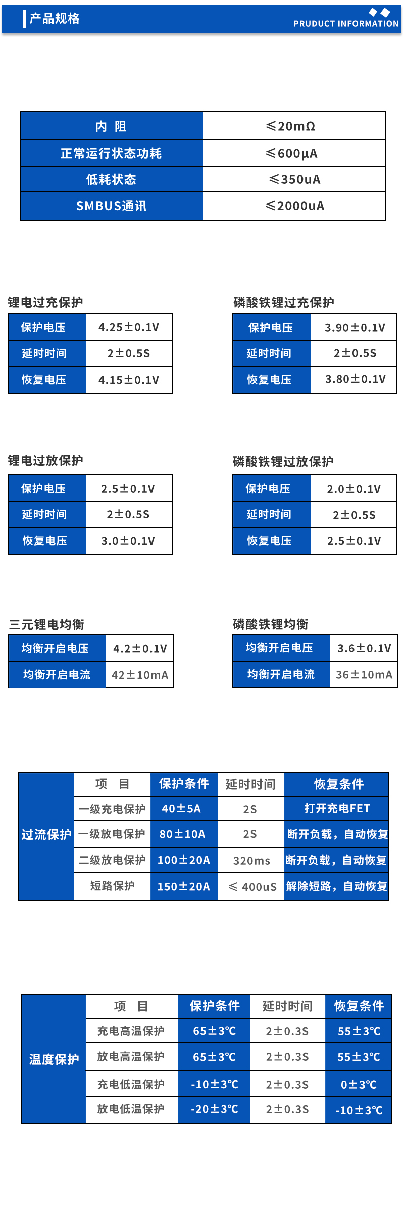 2产品规格