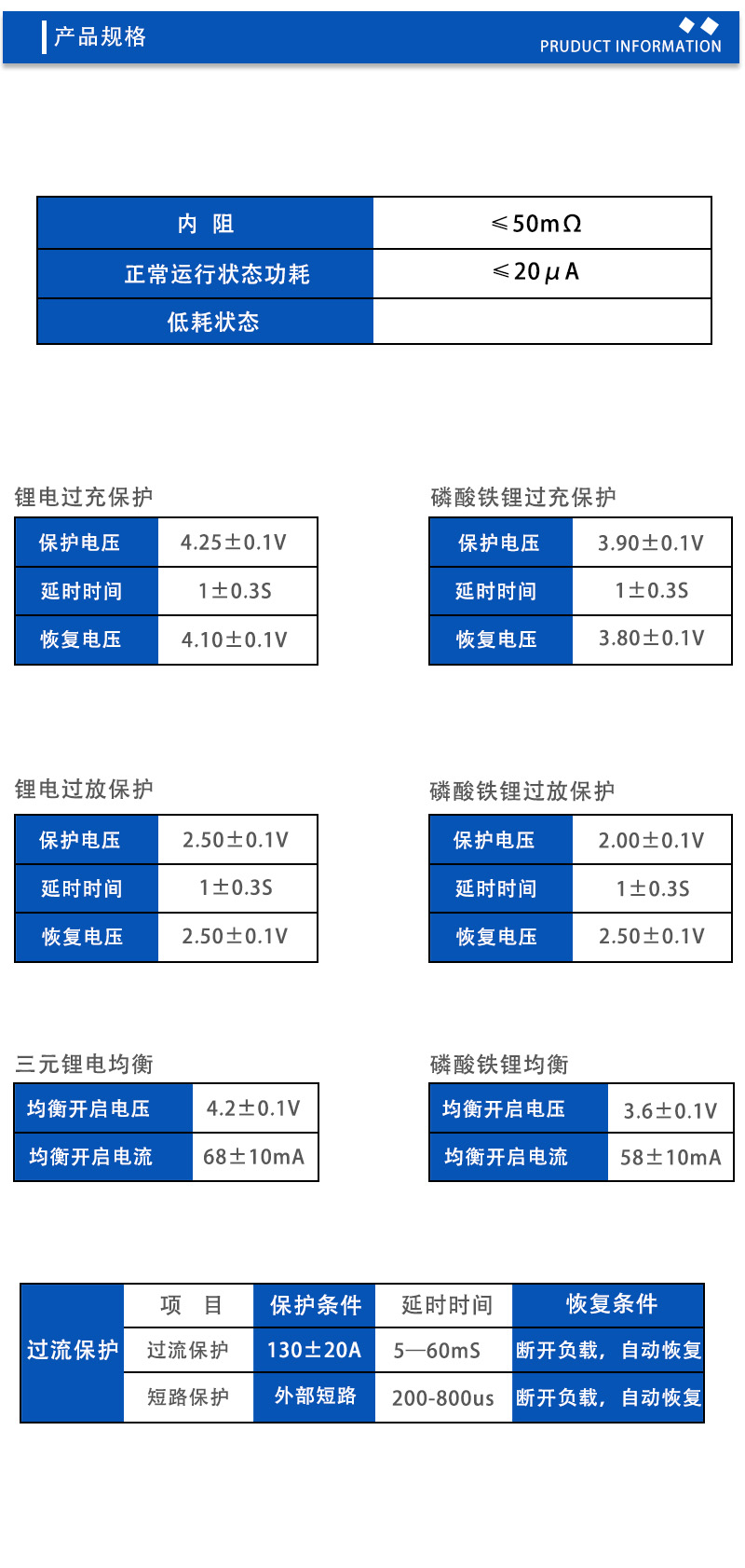 2产品规格