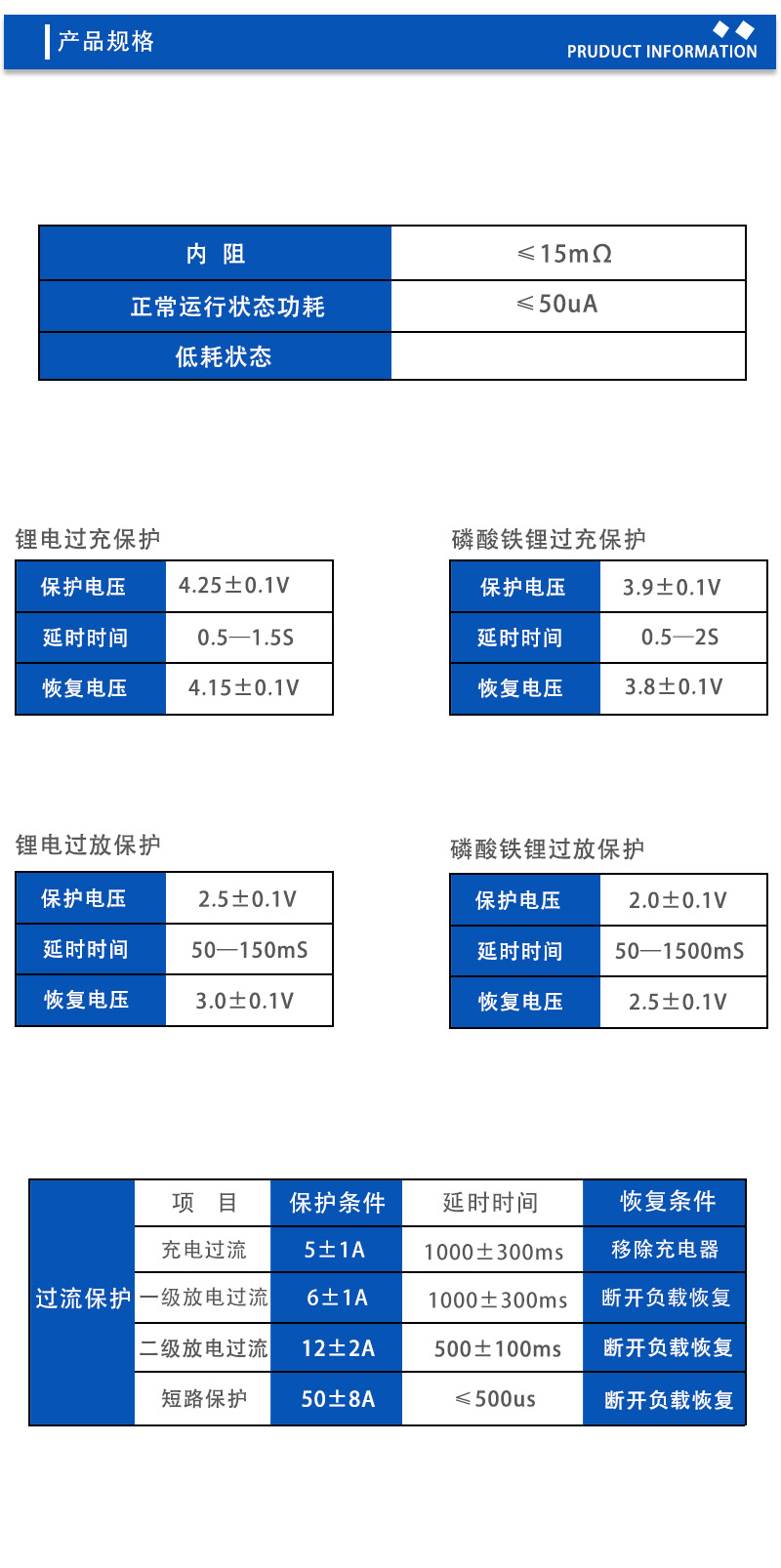 2产品规格